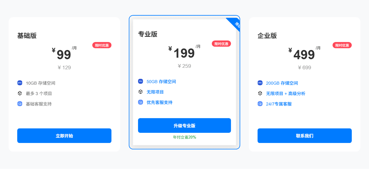 价格套餐卡片模板效果图