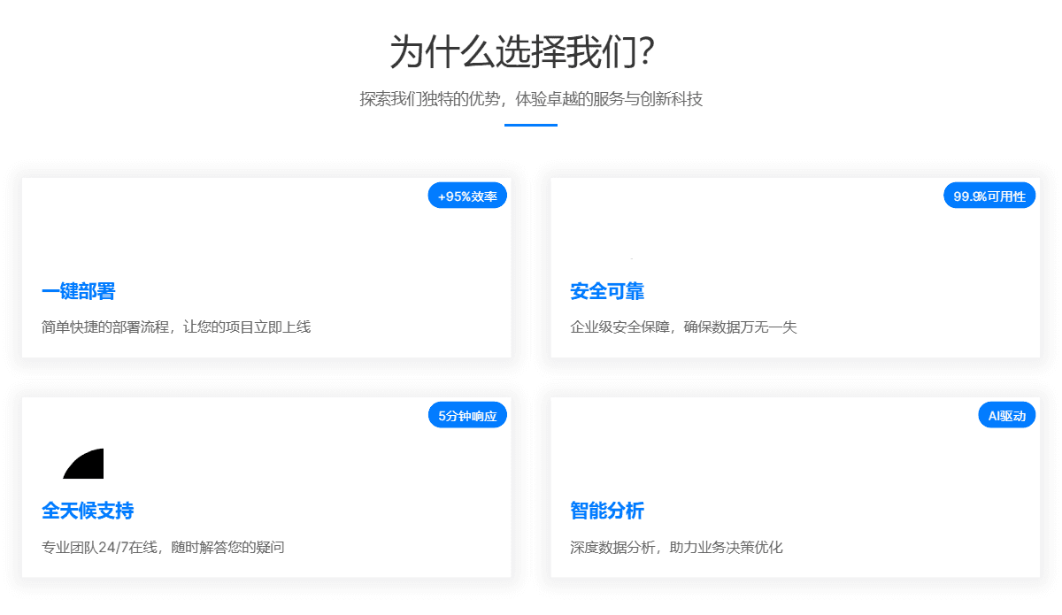 功能亮点展示模板预览