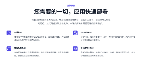 功能特点展示模板