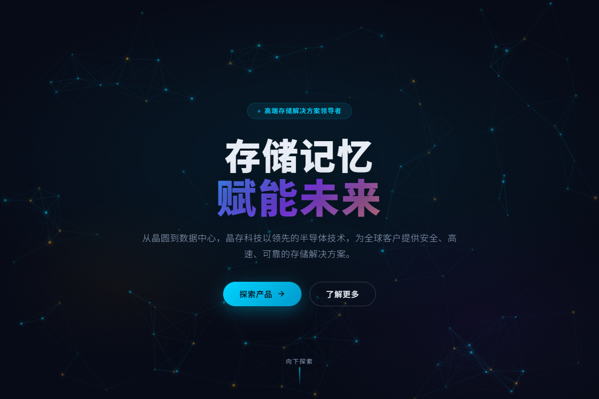 主视觉模板预览