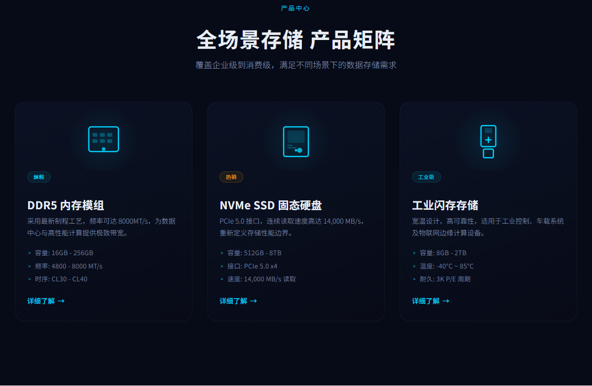 产品中心模板预览