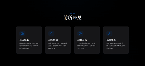 核心亮点