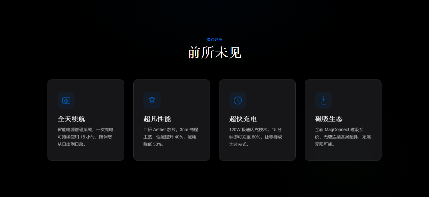 核心亮点模板
