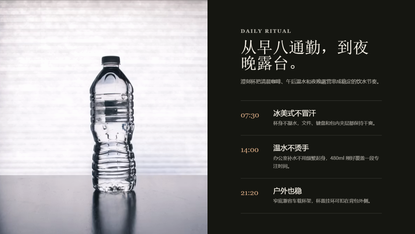 日常场景模板预览