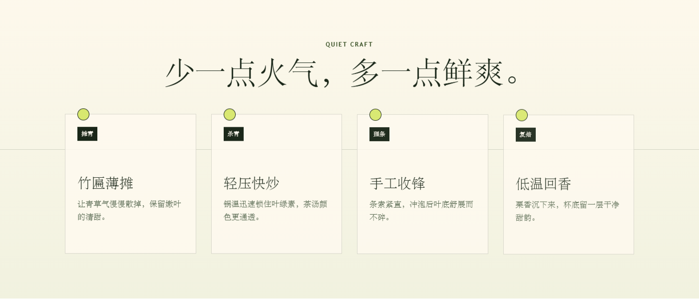 制茶工艺模板预览
