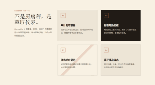 规格参数展示模板 - 粘性四宫格卡片布局