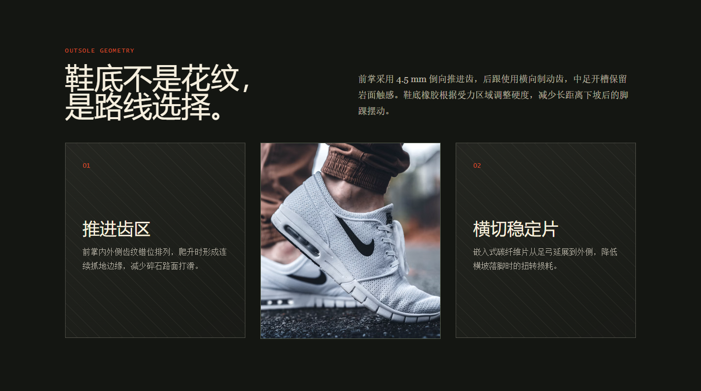 鞋底结构展示模板预览