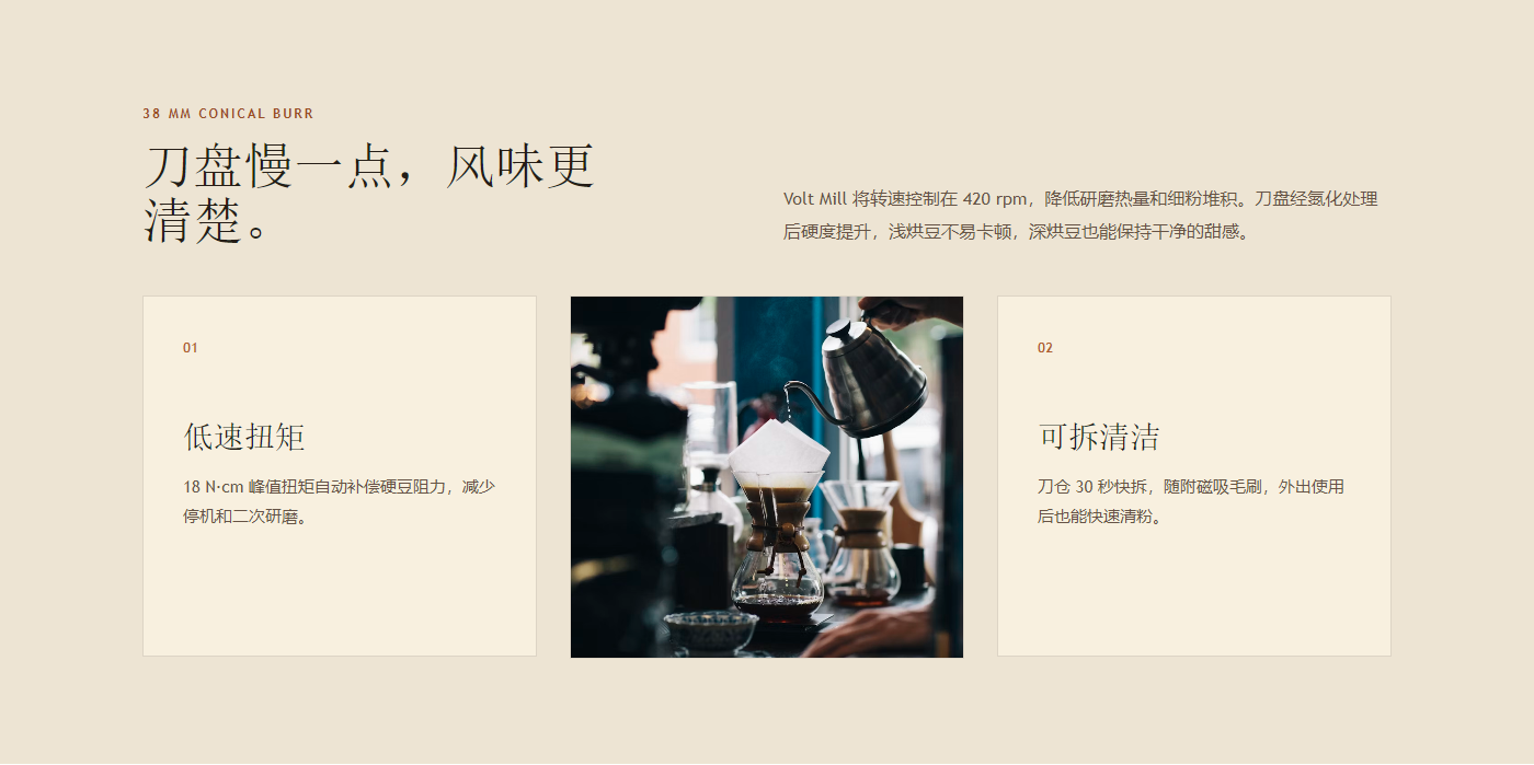 咖啡刀盘展示模板预览