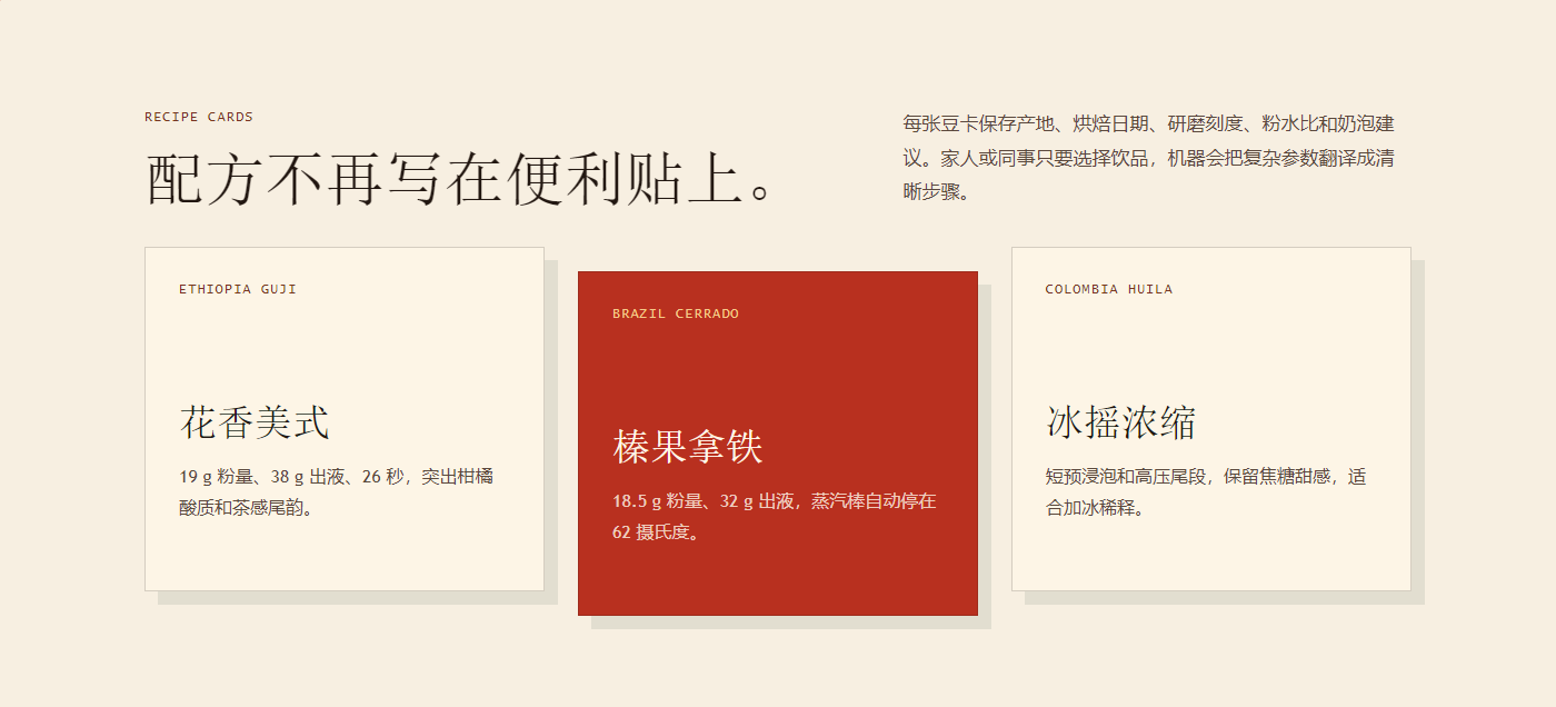 咖啡配方卡模板预览