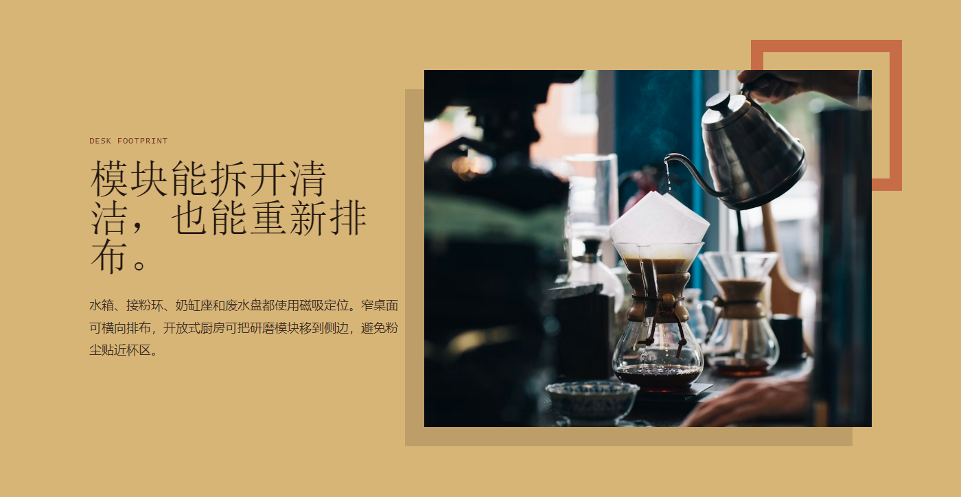 桌面模块布局模板预览