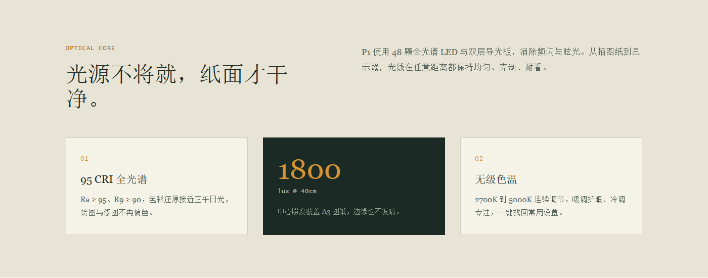 Axion P1 台灯光源展示模板效果图