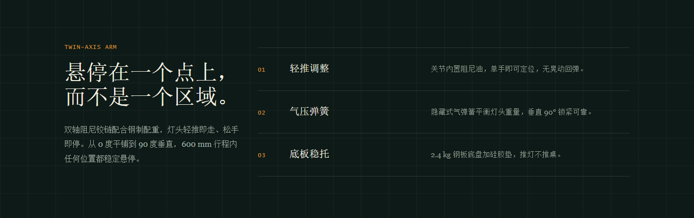 Axion P1 台灯悬臂展示模板效果图